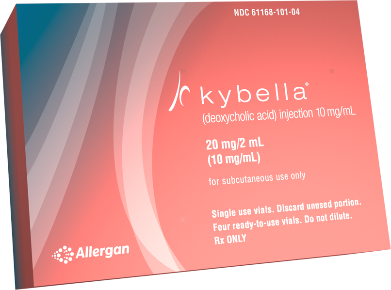 Kybella Box Photo